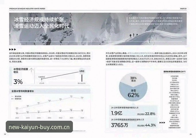 kaiyun体育平台最新动态深度分析：2025新版功能升级与用户体验全面解析